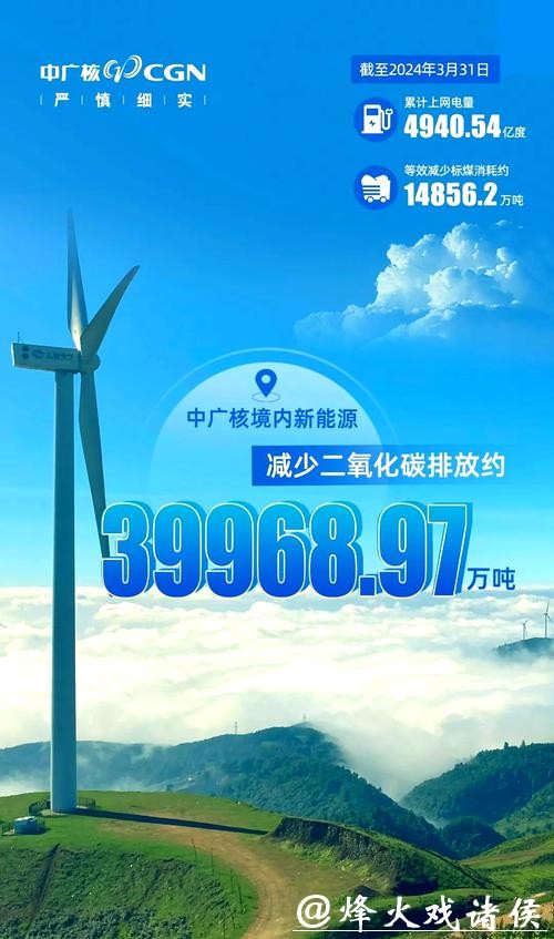 中广核新能源1月完成发电量1647.8吉瓦时 同比增加7.9%